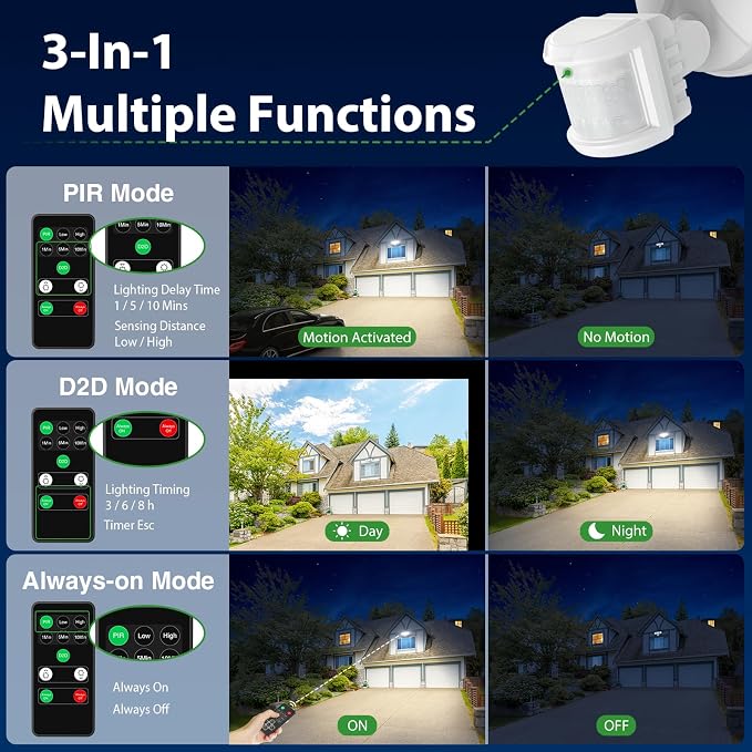 iMaihom 180W 18000LM Motion Sensor Outdoor Light - Image 5