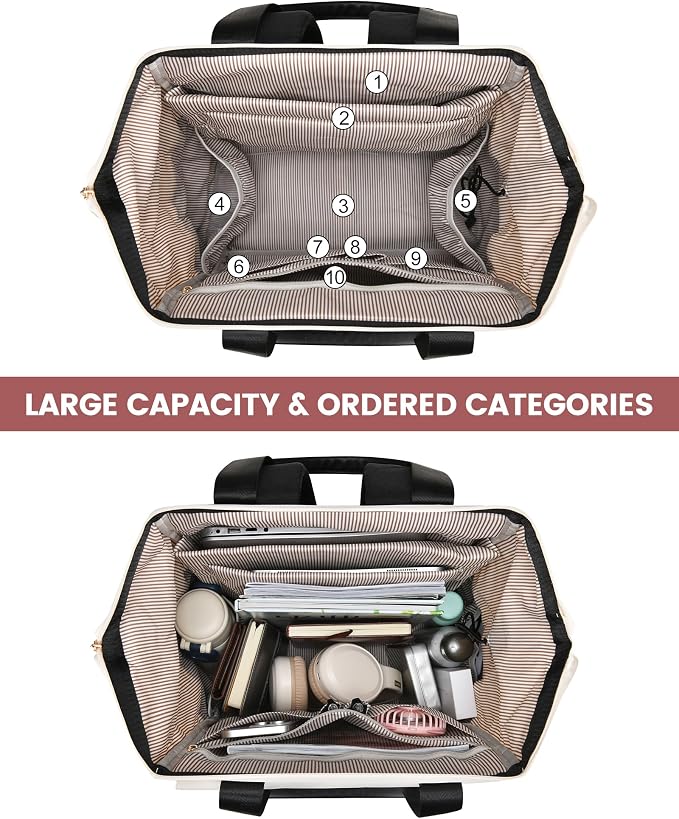 LOVEVOOK 18 Inch Laptop Backpack - Image 5