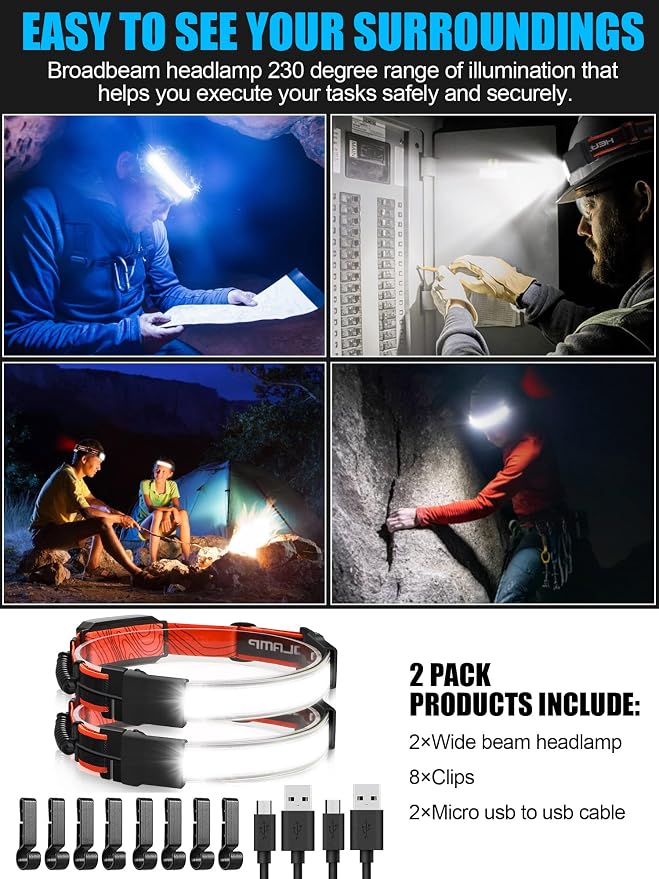 LED Headlamp Flashlight, 1000lumens 230° Broadbeam Headlight, USB Rechargeable - Image 6