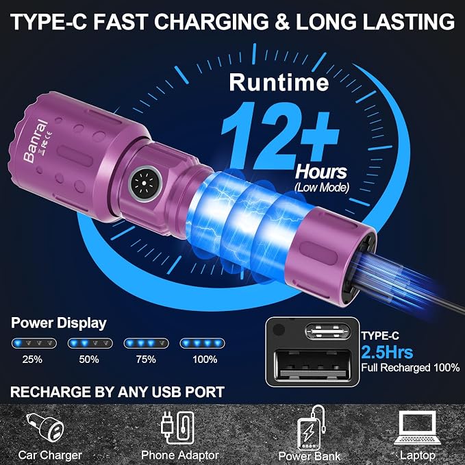 Banral Flashlights High Lumens Rechargeable, Super Bright Long Range Small - Image 6