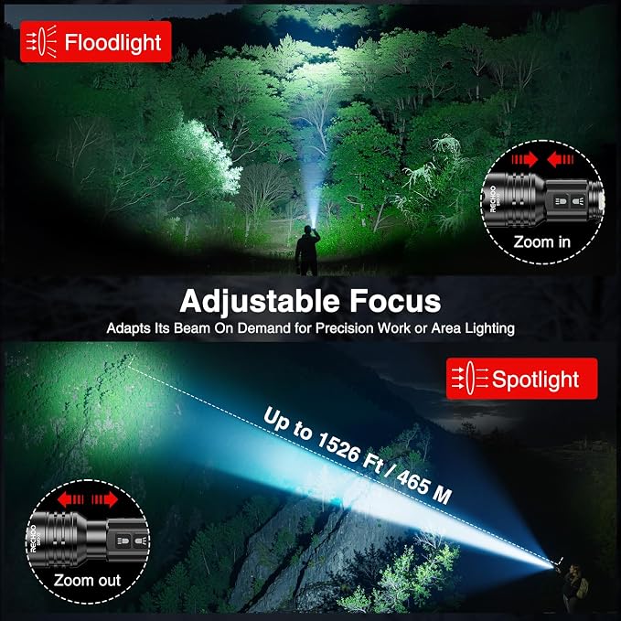 RECHOO Rechargeable Flashlights High Lumens 2 Pack, 7 Modes Dual-Switch - Image 4