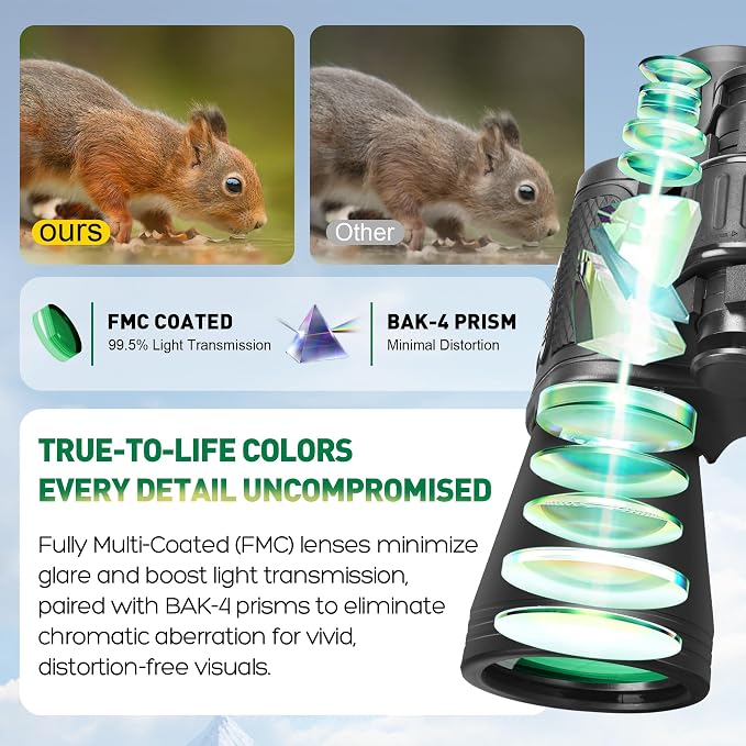 Binoculars for Adults High Powered, 20 x 50 Compact HD Large View Binoculars - Image 3