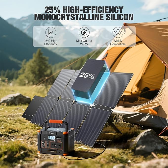 GRECELL 240W Portable Solar Panel - Image 3