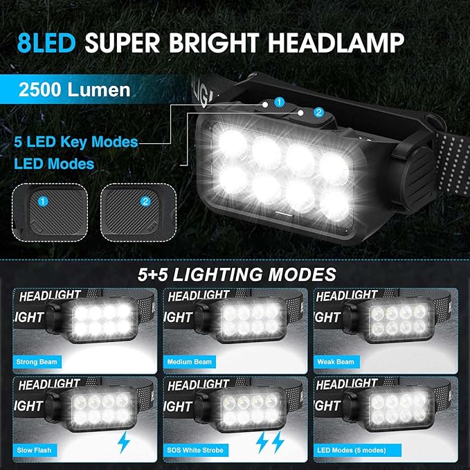 Rechargeable Headlamp Flashlight 2-Pack, 8 LED 2500 Lumen Ultra-Light Bright - Image 3