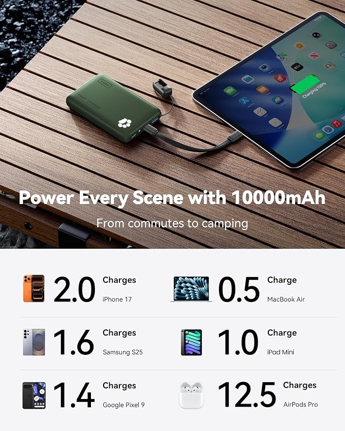 INIU Portable Charger, Ultra Slim 10000mAh 45W PD Power Bank, Fast Charging - Image 5