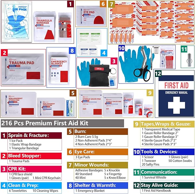 First Aid Kit, Upgrade Trauma First Aid Kit - Image 3