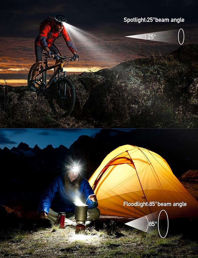 9 LED Headlamp Battery Powered, 2 Packs 2000 Lumens Headlight, 6 AAA Batteries - Image 6