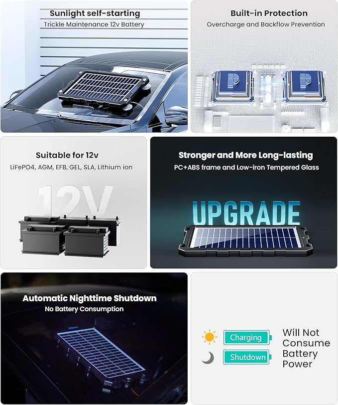 POWOXI Upgraded 7.5W-Solar-Battery-Trickle-Charger-Maintainer-12V Portable - Image 3