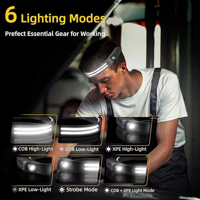 Beccason 3Pack LED Headlamp Rechargeable - Image 2