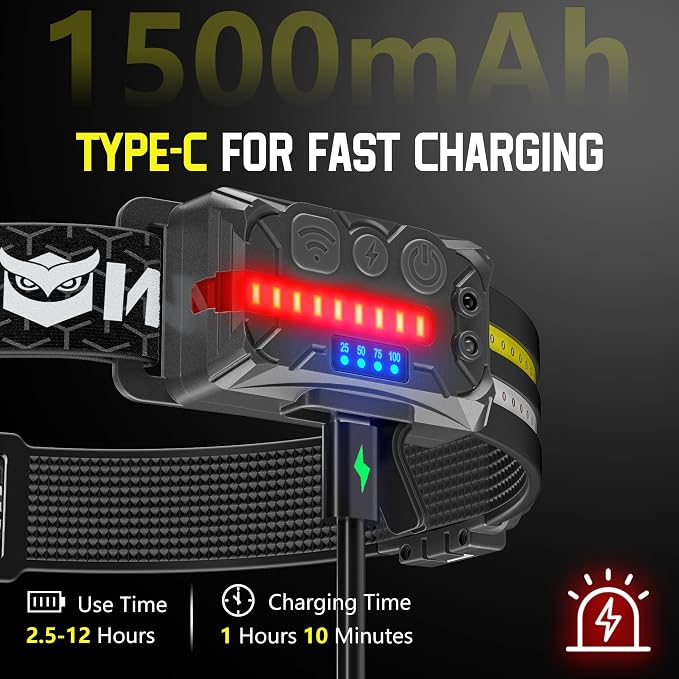 EGUKU Headlamp Rechargeable, Camping Hiking - Image 6