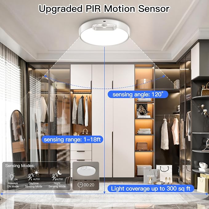 Homelist Rechargeable Motion Sensor Ceiling Light - Image 3