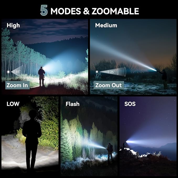 LETMY Tactical Flashlight - Image 4