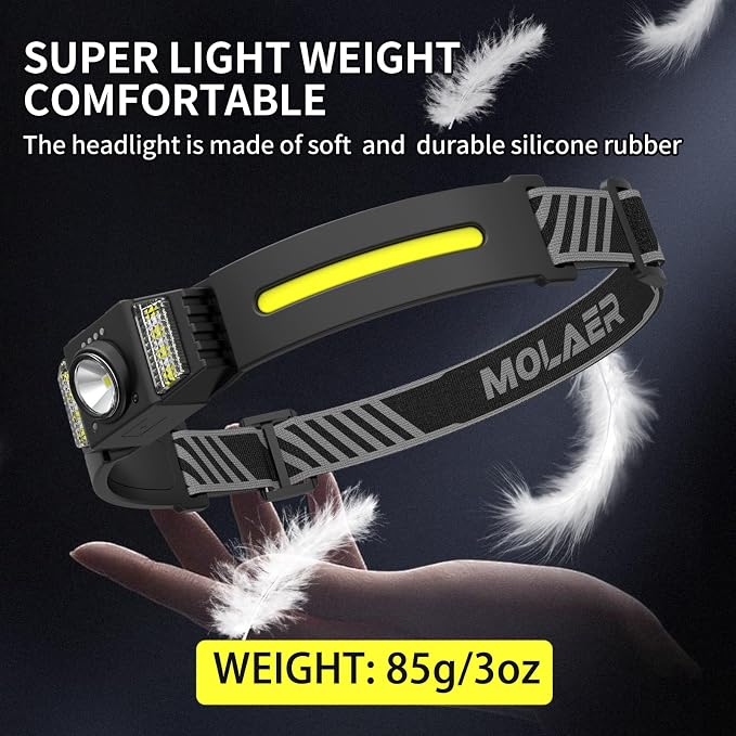 Headlamp Rechargeable, 270° Wide Beam Bright LED Head Lamp - Image 7