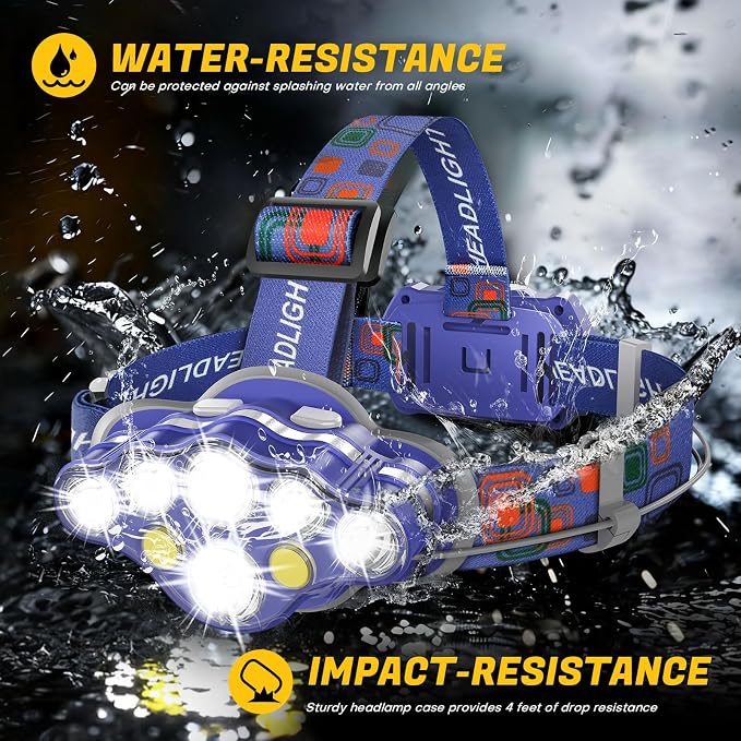 MIOISY Headlamp Rechargeable, 8 LED Super Bright Head Lamp - Image 5