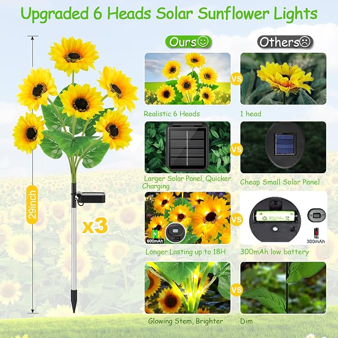 GARPAR Solar Garden Lights Outdoor, Upgraded 3 Pack - Image 5