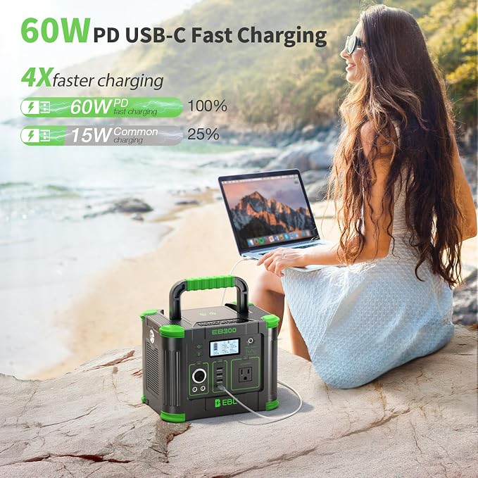 EBL Portable Power Station, 330W 288.6Wh Solar Generator 60W USB-C PD, 5W - Image 3