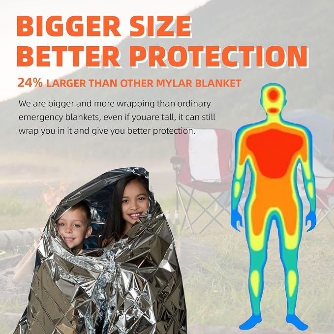 6 Pack Emergency Thermal Blankets - Image 3