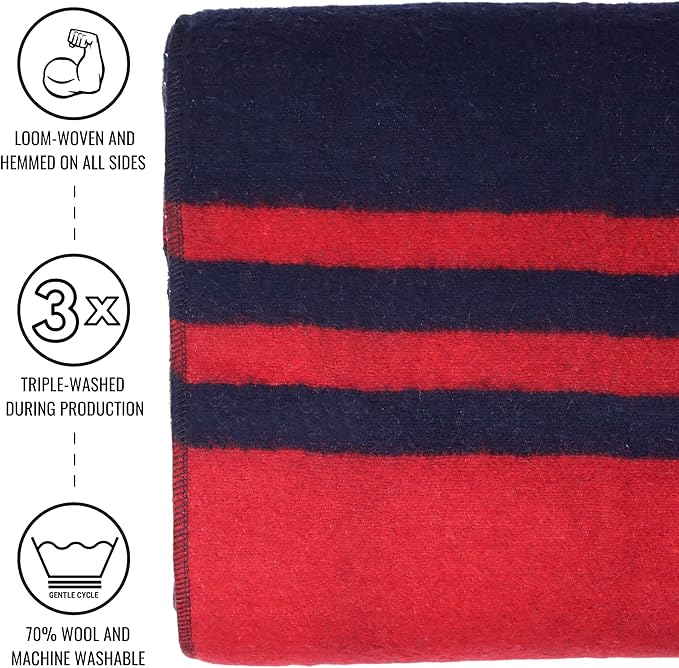 Arcturus Rainier Wool Blanket - Image 3