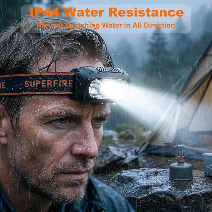 SuperFire Rechargeable Headlamp, 1.76 oz Ultra-Lightweight LED Running Headlamp - Image 5