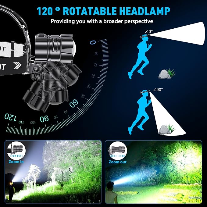 Sinvimes 99000 High Lux LED Rechargeable Headlamp, 95H Long Battery Life Head - Image 6