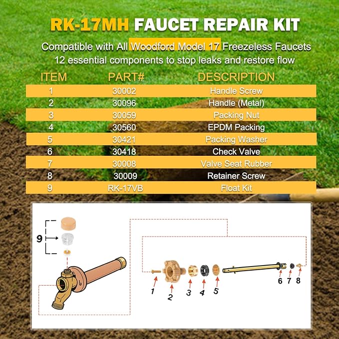 RK-17MH Repair Kit Metal Handle fit - Image 4