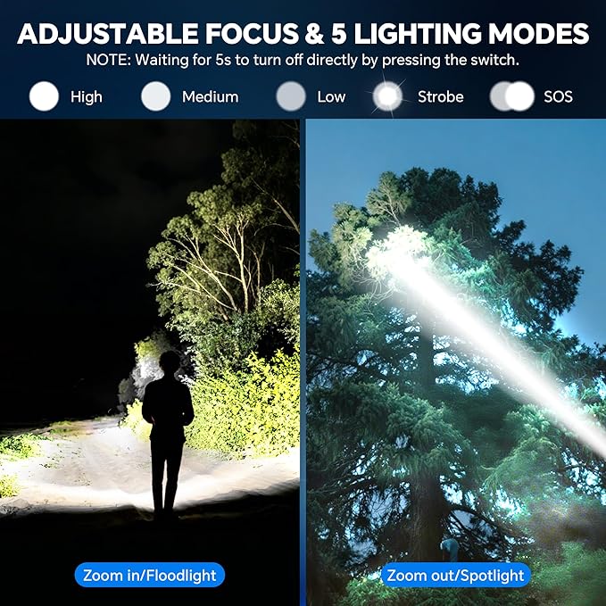 3Pack Rechargeable Flashlights 10000 High Lumens, Super Bright Flashlight - Image 3