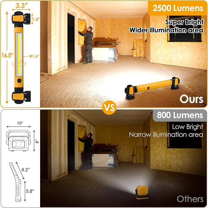 Work Light, 2500LM Bright LED Work Lights, 5200mAh Rechargeable Magnetic - Image 2