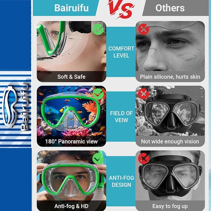 Bairuifu 2-Pack Snorkel Gear for Adults | Enhanced Anti-Fog & Anti-Leak - Image 4