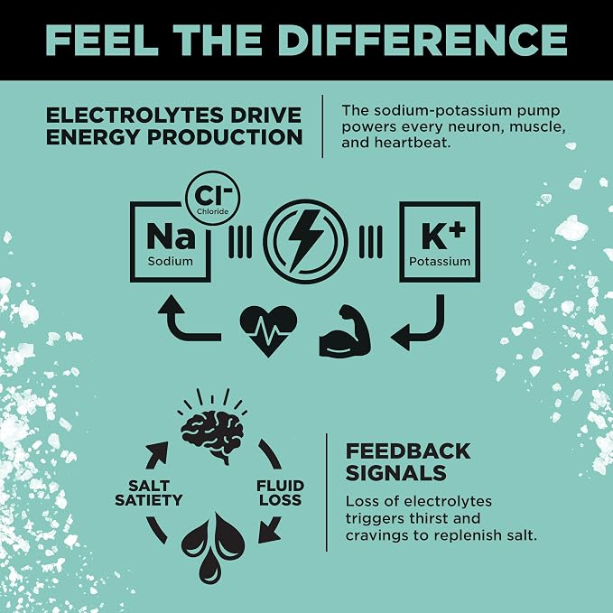 LMNT Zero Sugar Electrolytes - Image 5