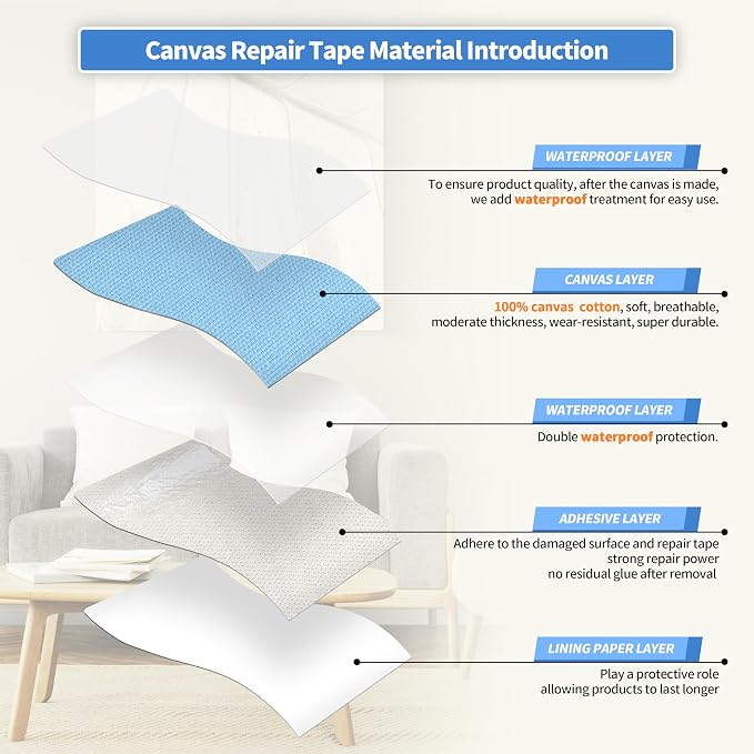 KING MOUNTAIN Canvas Repair Tape, Outdoor Gear Patch, 4×63 Inches, Waterproof - Image 3