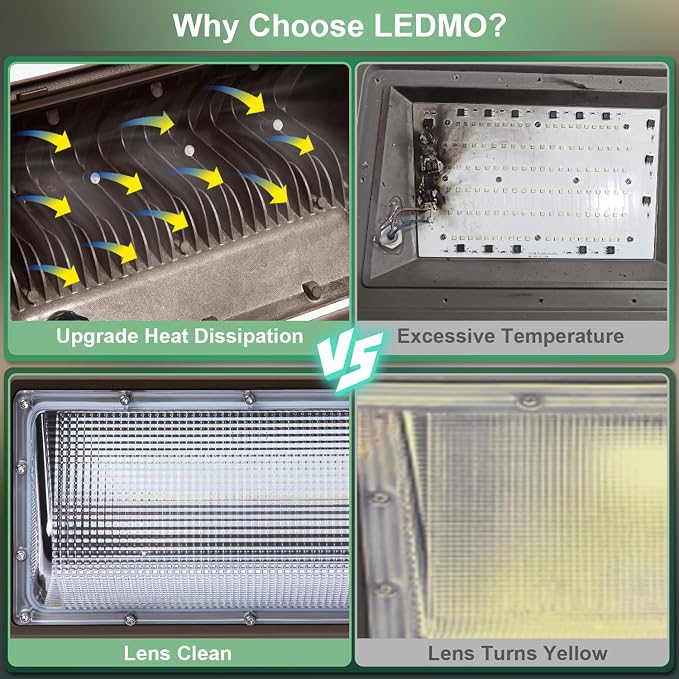 ledmo Wall Pack Light 150w Waterproof 5000K 21000lm 100-277V Equivalent Energy - Image 3