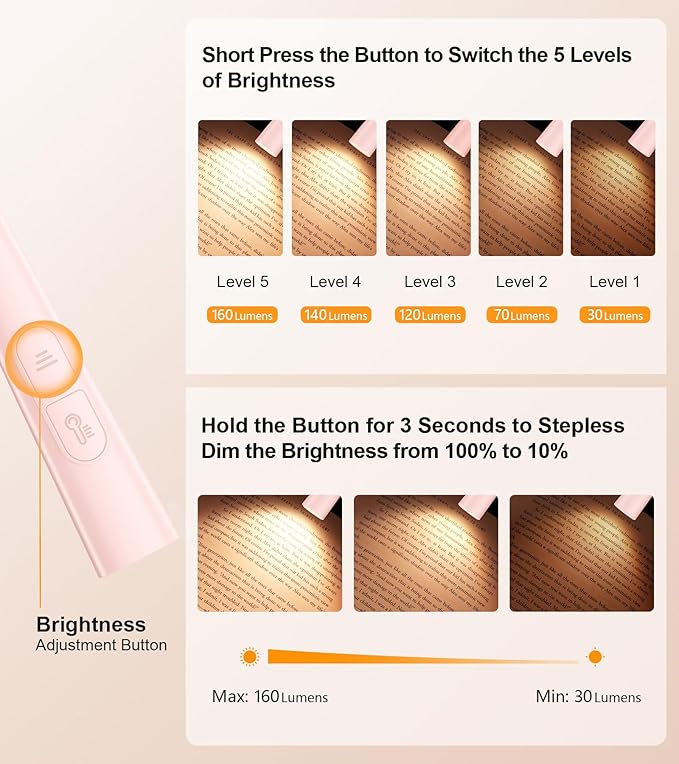 Gritin Book Light, Eye Caring 4-Color & 5-Brightness Neck Light Reading Light- - Image 2