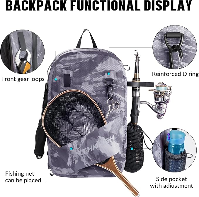 THKFISH IPX8 Waterproof Fishing Backpack - Image 7
