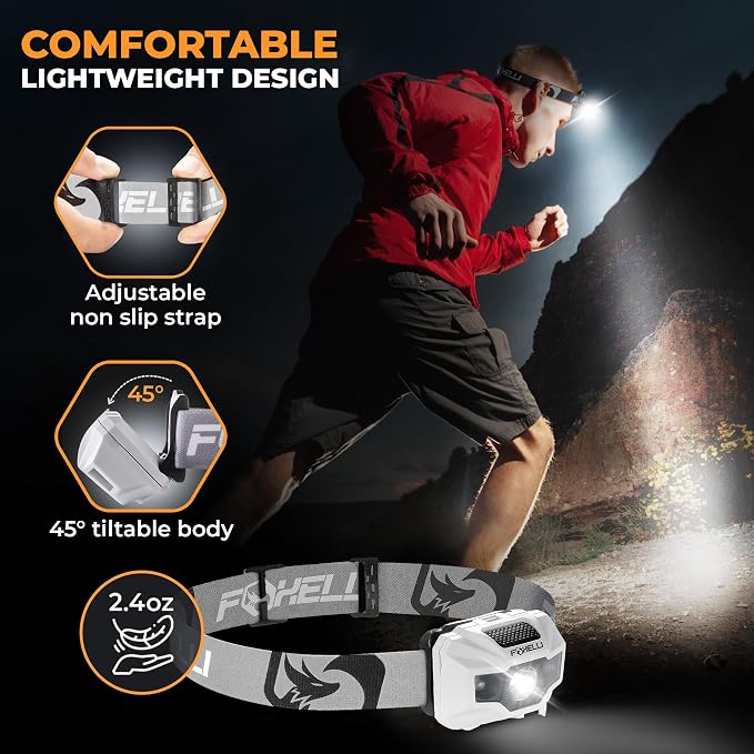 Foxelli USB‑C Rechargeable LED Headlamp – Ultra‑Light 2.4 oz & - Image 4