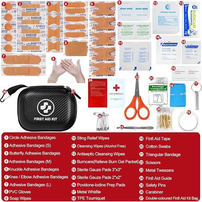 Small First Aid Kit - Image 3