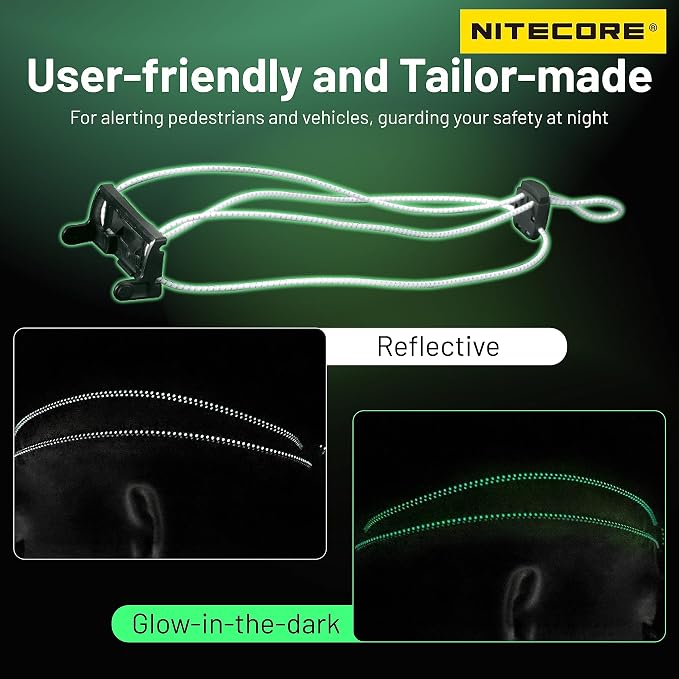 Nitecore NU21 360 Lumen Ultra Lightweight Outdoor Headlamp Dual Beam USB-C - Image 4