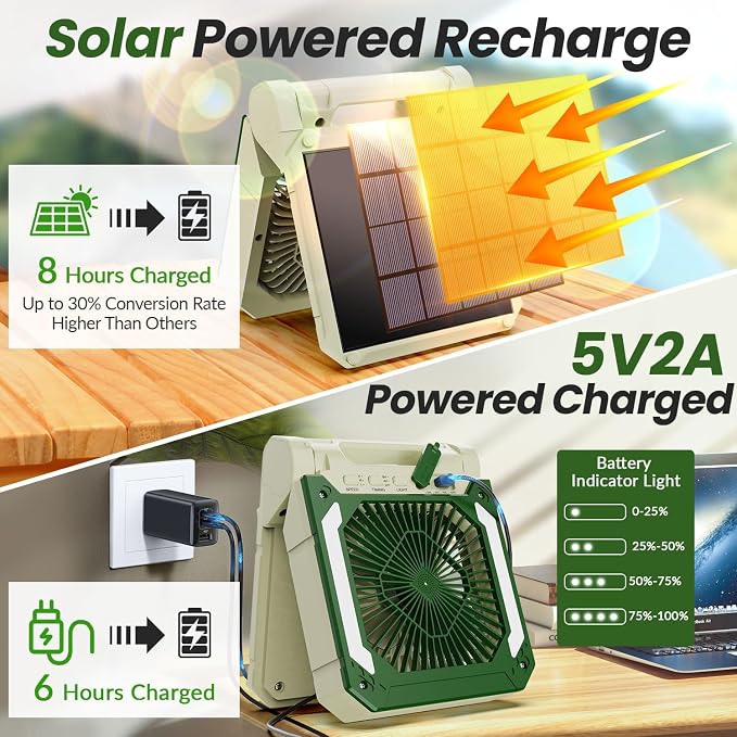 20000mAh Portable Fan Rechargeable - Image 2