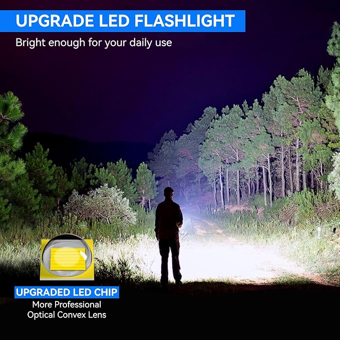 LETMY Tactical Flashlight - Image 2