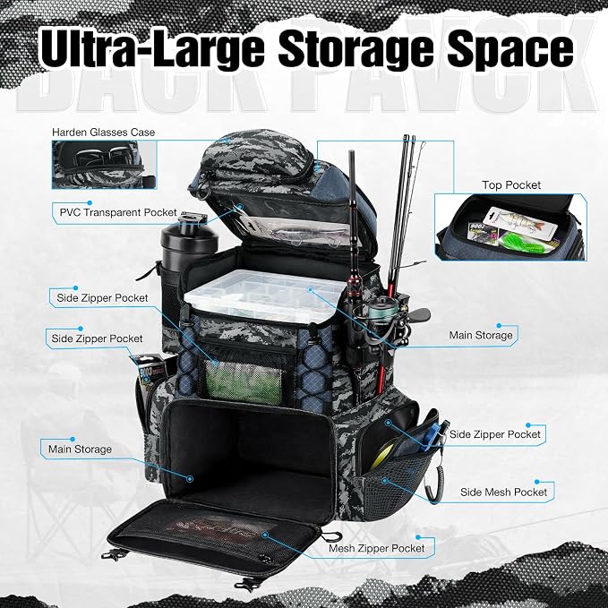Piscifun Fishing Tackle Backpack - Image 3