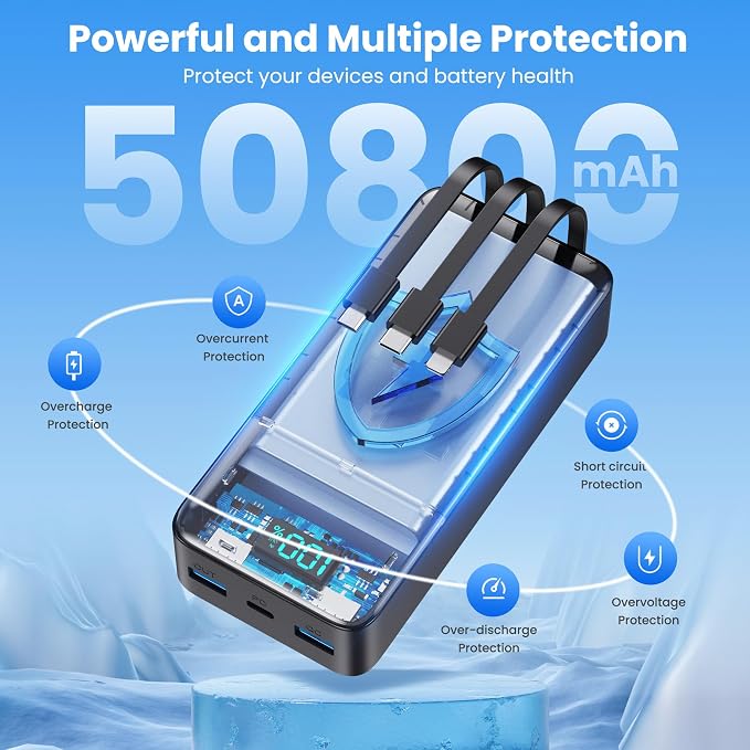 Portable Charger 50800mAh Power Bank - Image 7