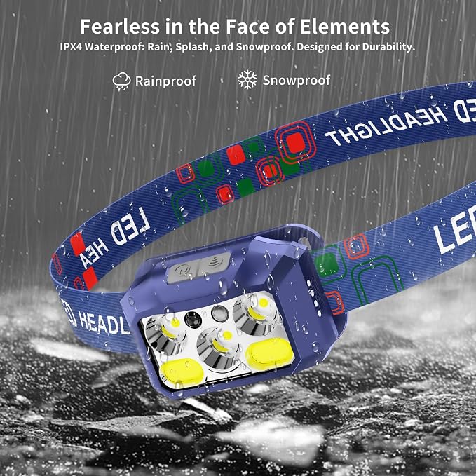 Headlamp Rechargeable LED, 800 Lumens - Image 6