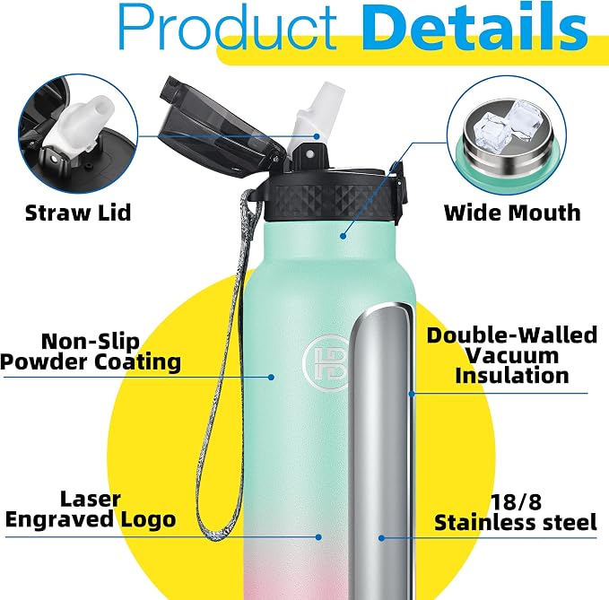 Han's Bottle Sports Water Bottle - 32 Oz - Image 5