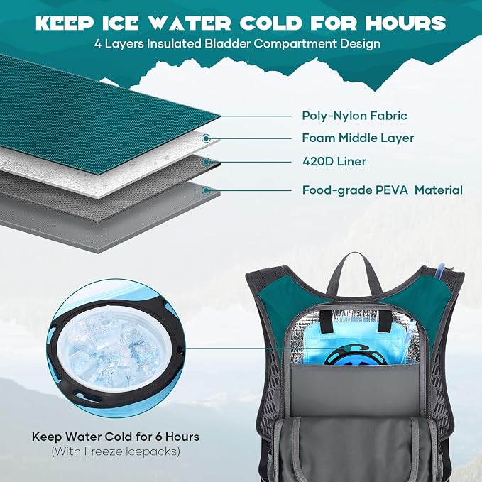 Maelstrom Hydration Hiking Backpack - Image 3