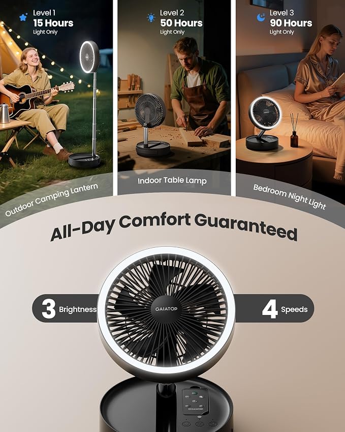 Gaiatop Portable Pedestal Fan 16000mAh Battery, Foldable Oscillating Standing - Image 3