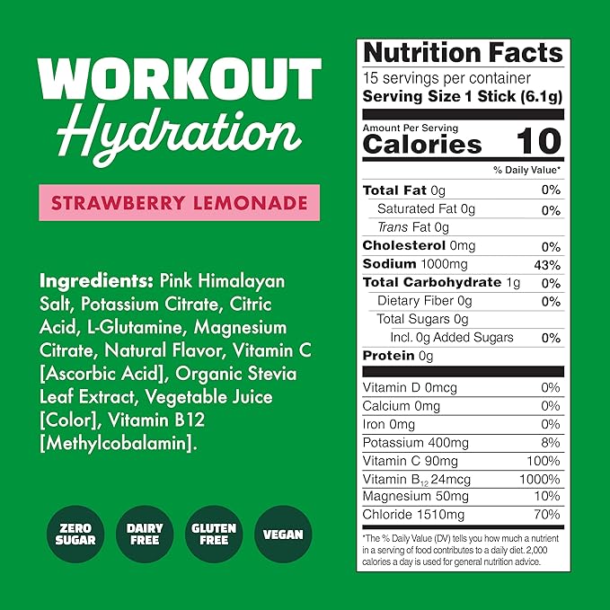 Waterboy Workout Hydration | 2, 960mg Sugar Free Electrolyte Powder Packets | - Image 4