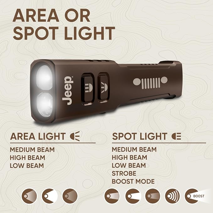 Energizer Jeep SM-1250 Flashlight Rechargeable - Image 4