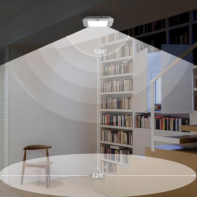 Rechargeable Motion Sensor Ceiling Light, 220LM 6000K Closet Light - Image 7