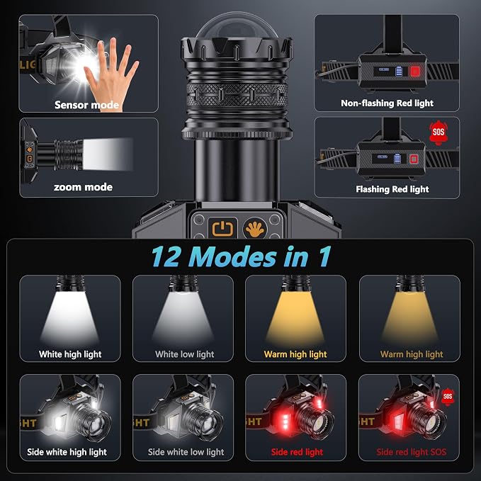 LED Headlamp Rechargeable，99000 Super Bright Head Lamp - Image 3