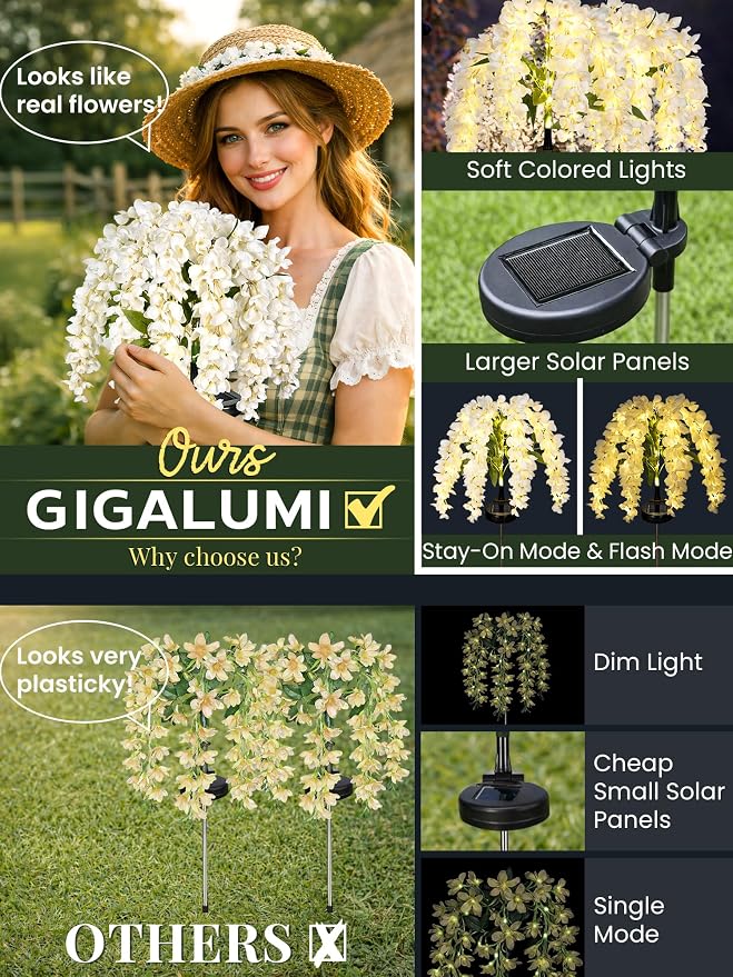 GIGALUMI Solar Lights Outdoor for Garden Decor, 2 Pack Solar Flower Lights - Image 2