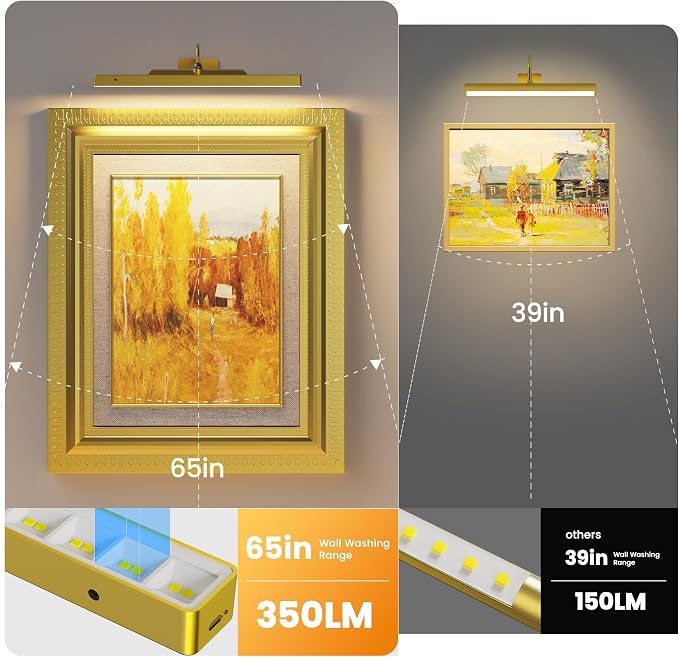 Picture Light Gold 2Pack, 5000mAh Battery Opertated Cordless Picture Lights - Image 2